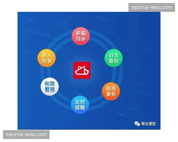 协同办公云台本月集成 异地分发团队协作效率提档